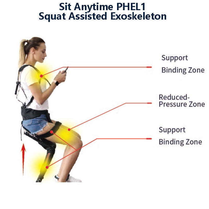 EXO Sit Anytime-Squat Assisted Exoskeleton For Work