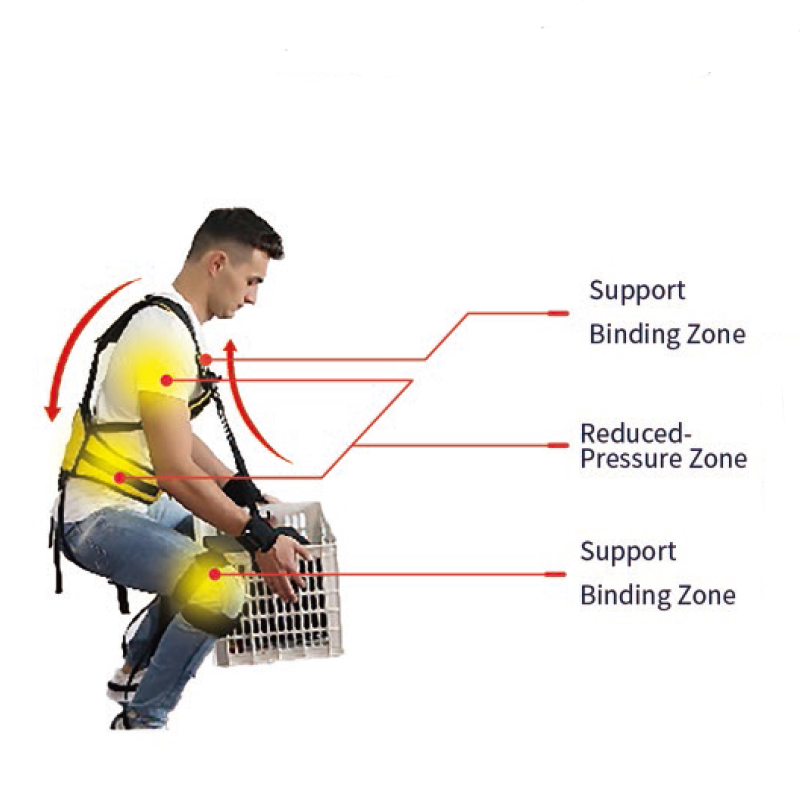 EXO Strong Hands Waist and Arm Assisted Robotic Exoskeleton For Workers PHES2(Elastic)/PHES9(Metal)