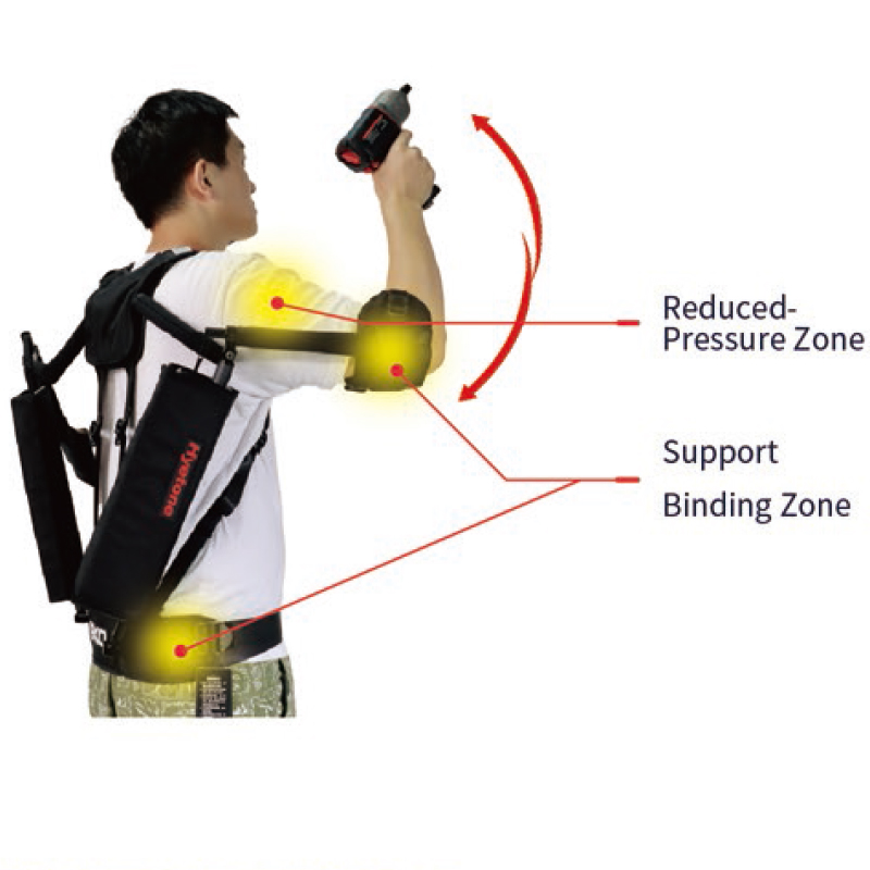 Titan Arms PUCE4-Upper Limb Power exoskeleton suit for workers