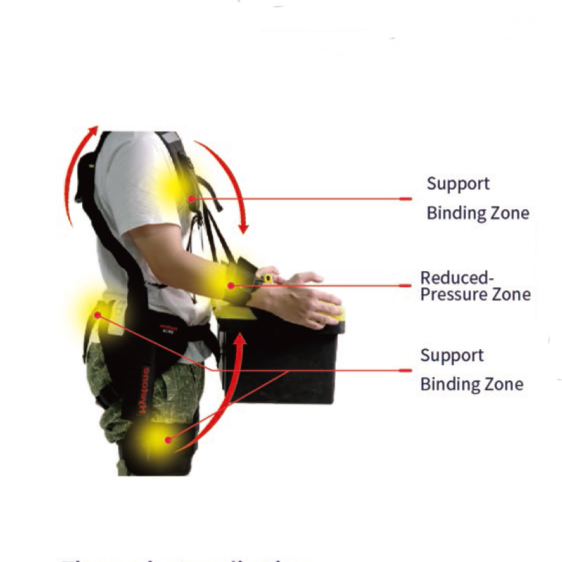 EXO Strong Hands Waist and Arm Assisted Robotic Exoskeleton For Workers PHES2(Elastic)/PHES9(Metal)